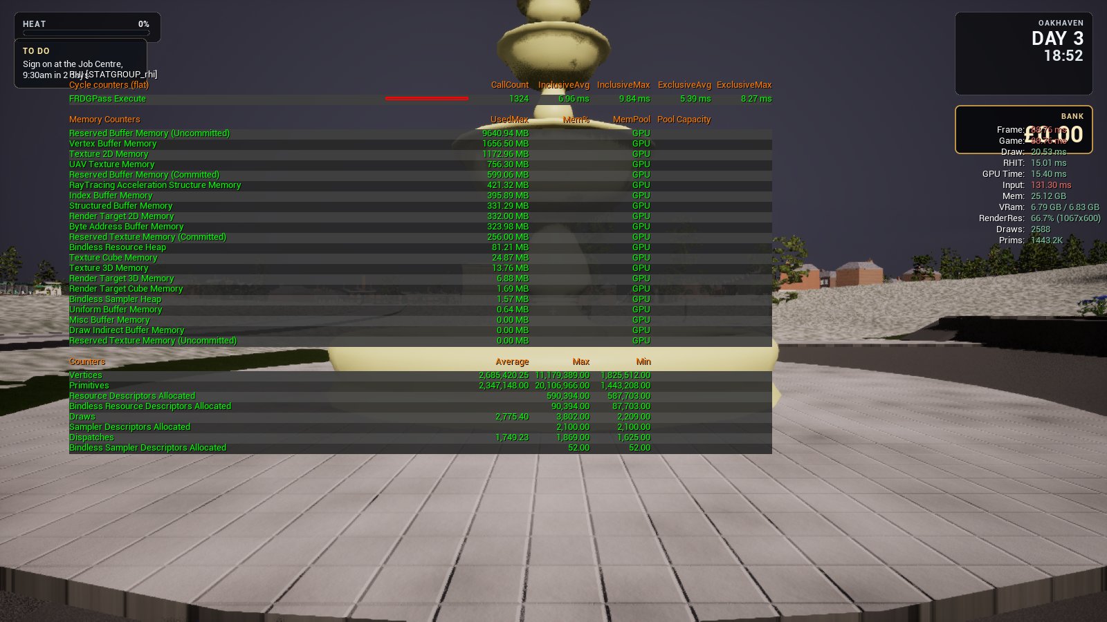 The game running with Unreal's statistics overlay across it: a grey panel of green text listing graphics memory pools in megabytes, timing figures down the right-hand side, and the game's own day, time and bank widgets in the top corners, over a pale stone fountain on a paved square.
